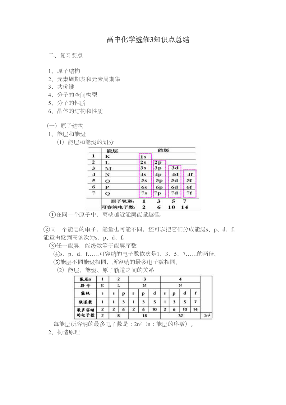 高中化学选修3知识点总结上课讲义(DOC 11页).doc_第2页