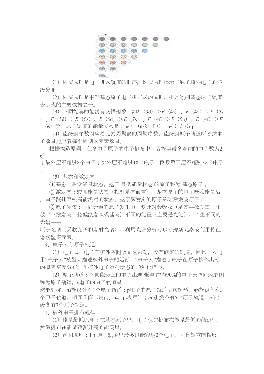 高中化学选修3知识点总结上课讲义(DOC 11页).doc_第3页