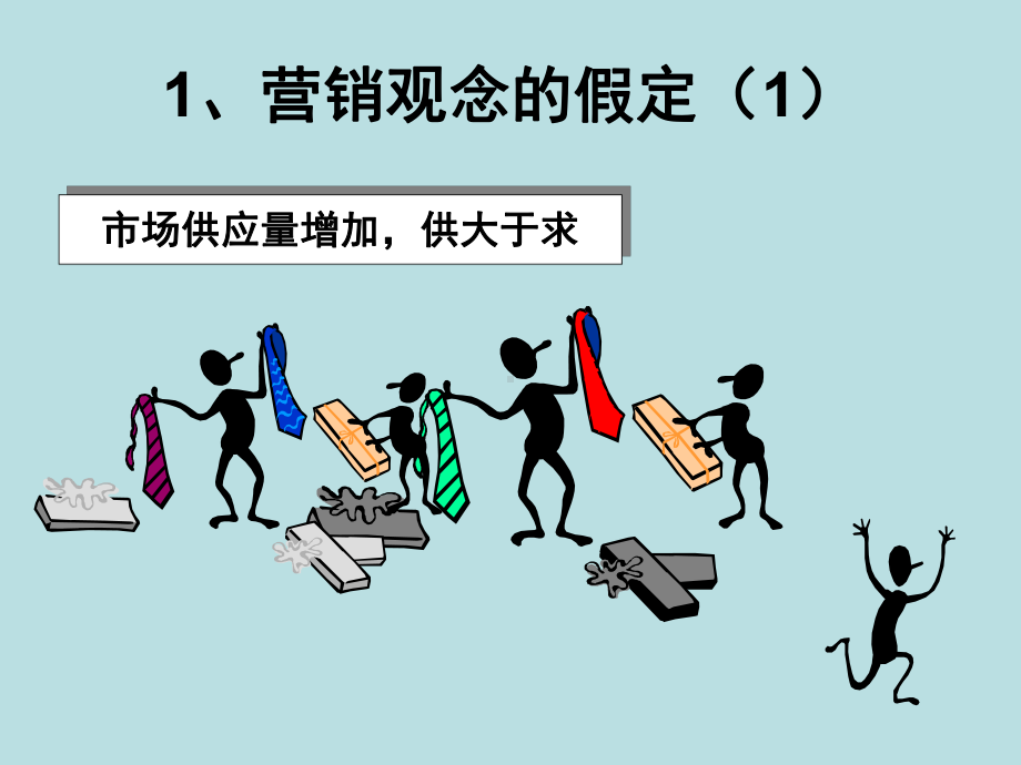 现代营销观念课件.ppt_第2页