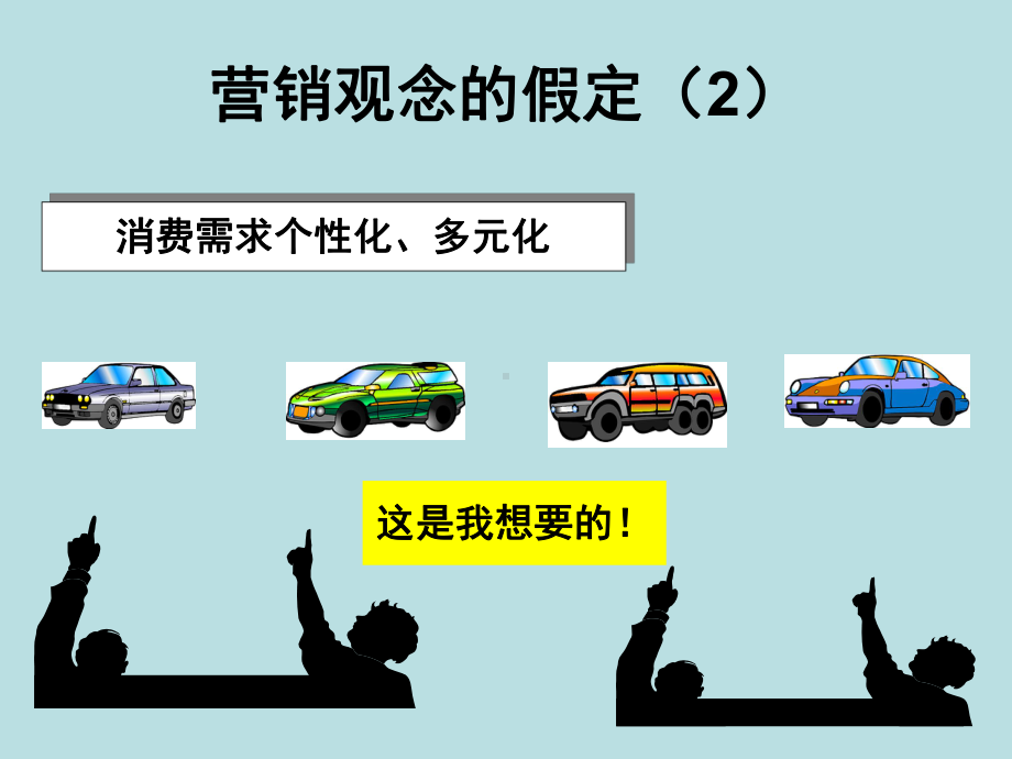 现代营销观念课件.ppt_第3页