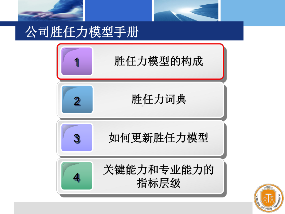 胜任力模型手册的使用课件.ppt_第3页