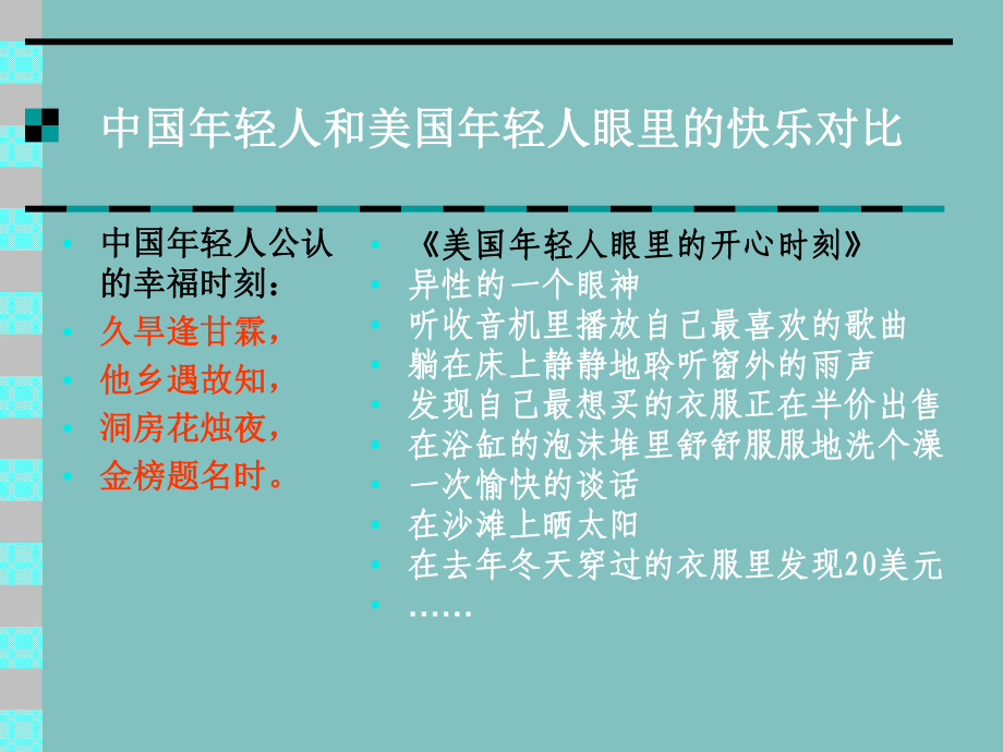 第八章大学生情绪情感课件.ppt_第3页