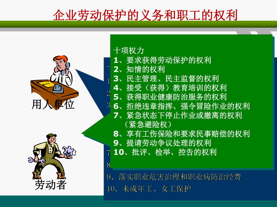 煤矿职业病防治(使用)讲义课件.ppt_第2页