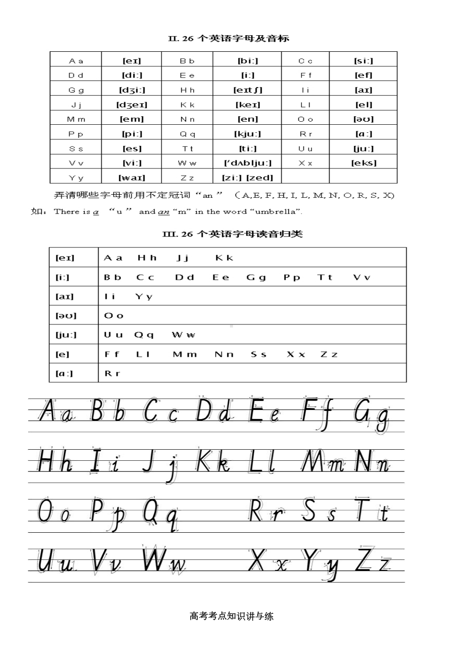 高中英语音标语音专题讲及练(修改含答案)(DOC 17页).doc_第2页