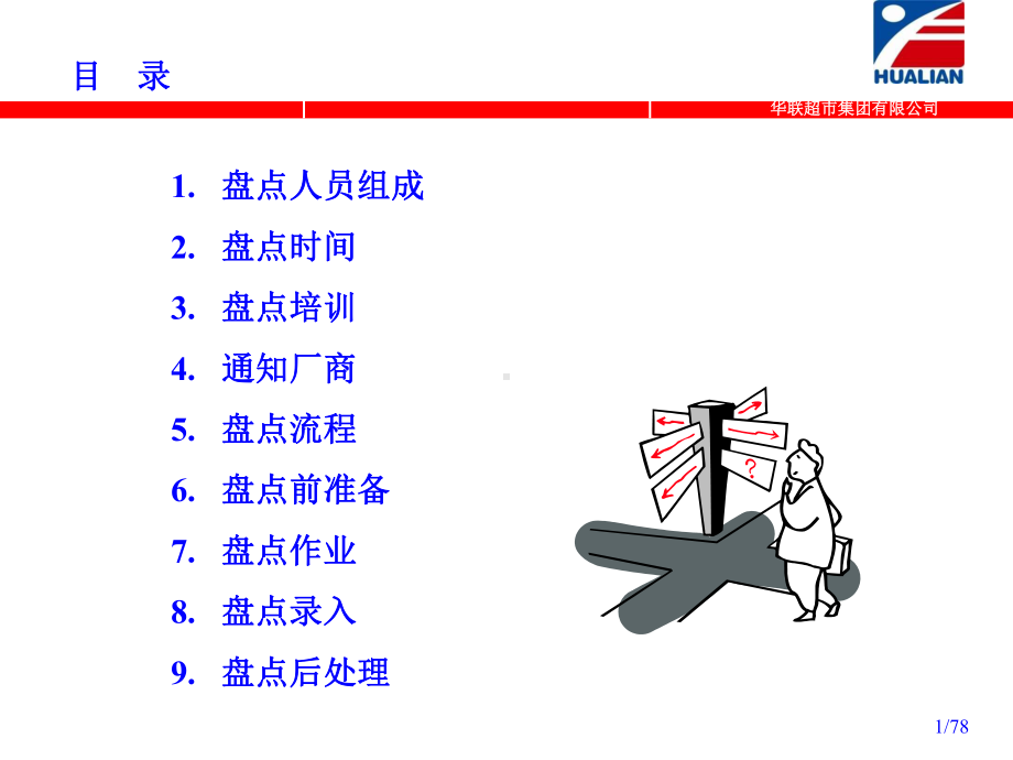 盘点工作规范流程培训课件.ppt_第2页