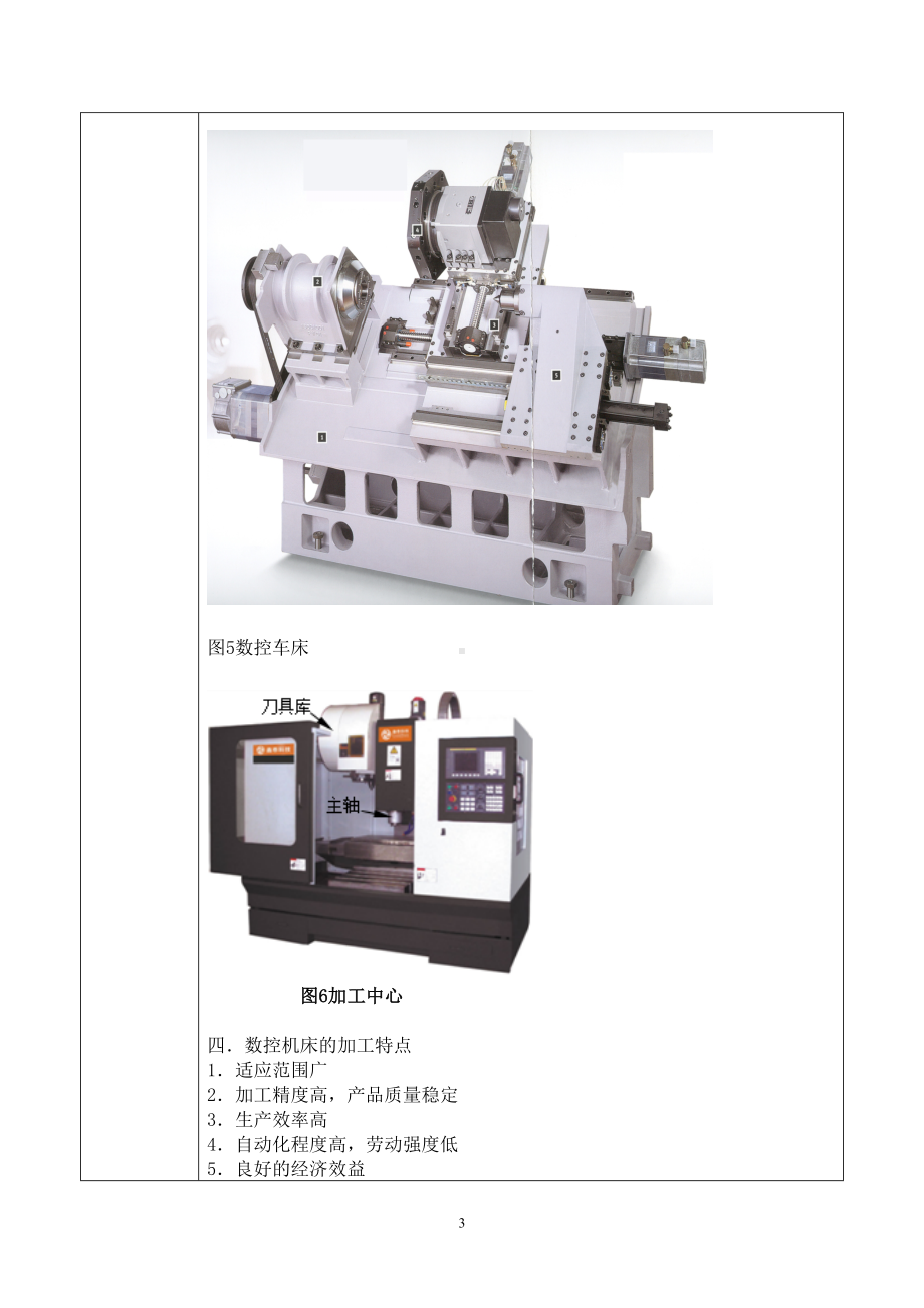 第一章数控技术基础知识教案课案(DOC 13页).doc_第3页