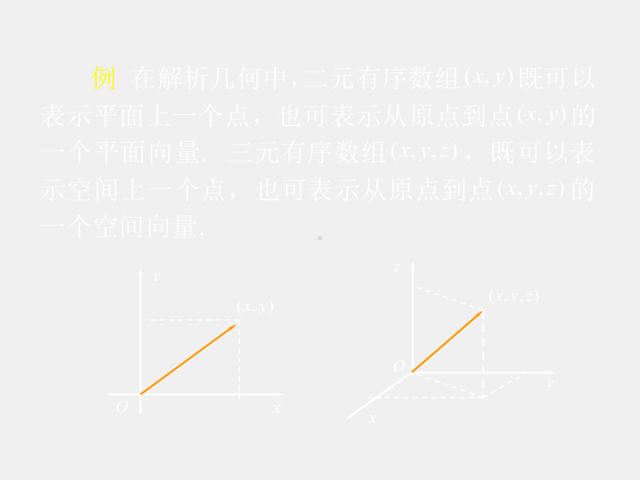 《线性代数》课件2.2.ppt_第3页