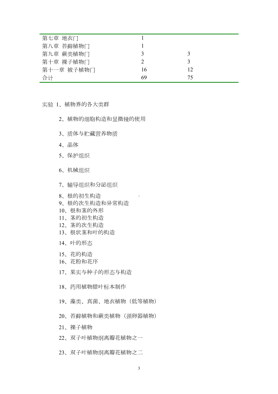 药用植物学教案(DOC 191页).doc_第3页