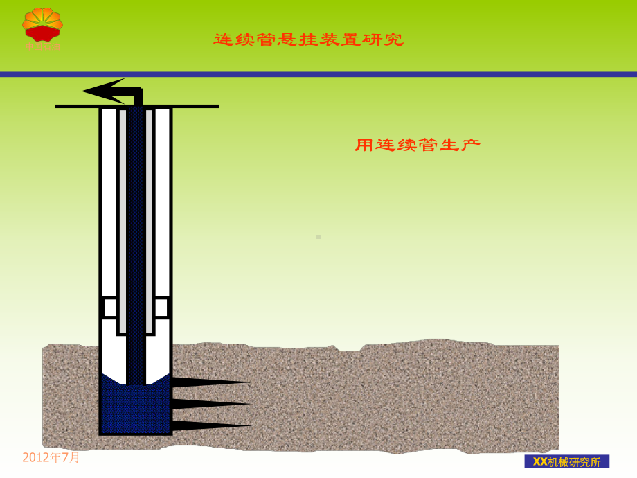 连续管速度管柱井口悬挂设计方案.ppt_第3页