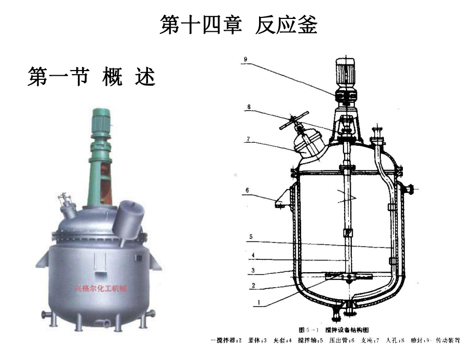 化工机械设备基础-第十四章 反应釜.ppt_第1页