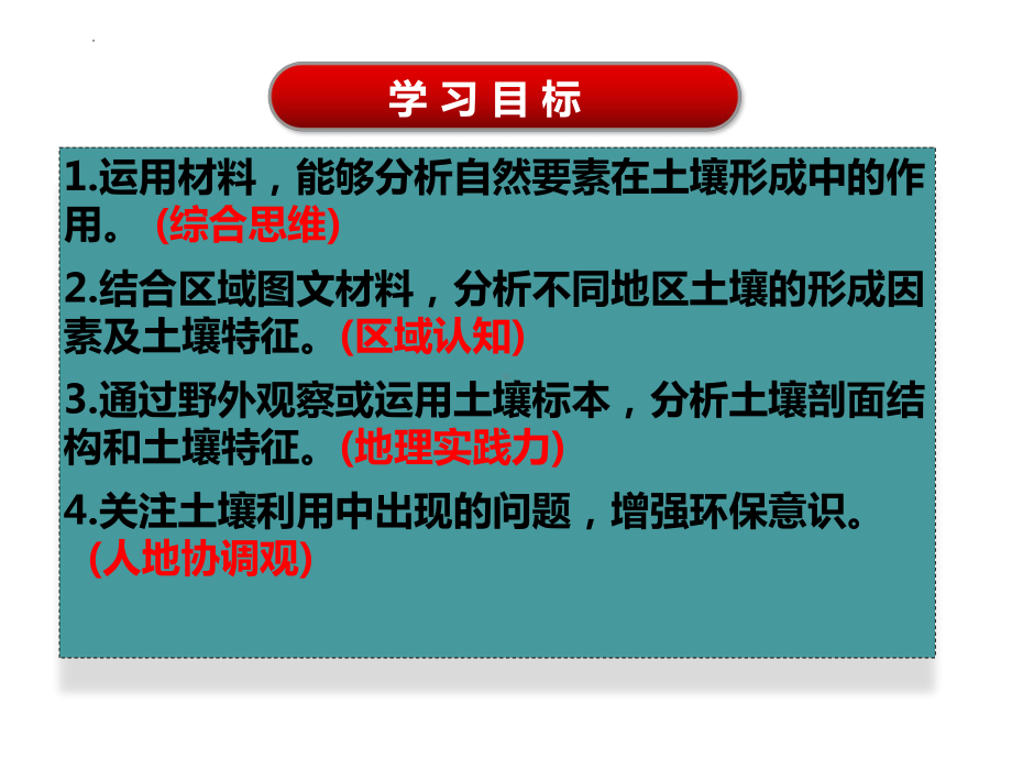 5.2 土壤的形成 ppt课件-2023新人教版（2019）《高中地理》必修第一册.pptx_第2页