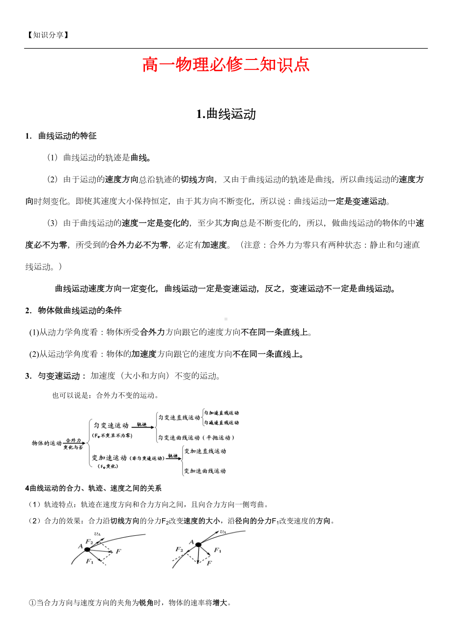 高一物理必修2知识点全总结（最新整理）(DOC 7页).doc_第1页