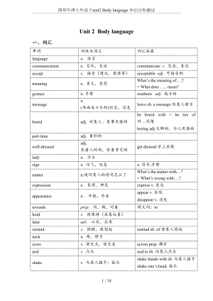 深圳牛津八年级下unit2-Body-language-知识点和测试(DOC 18页).doc