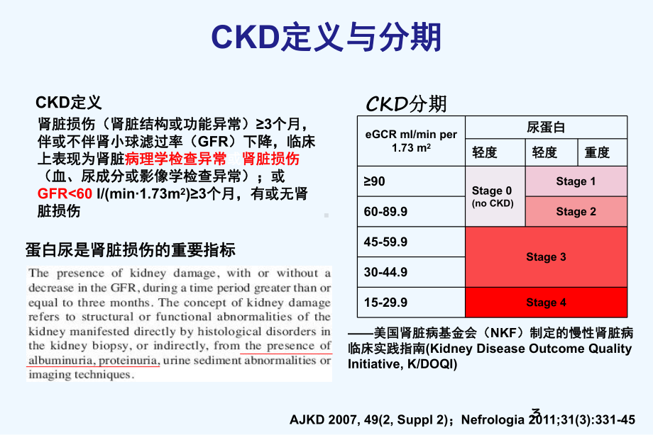 肾脏病的早期预防蛋白尿筛查的临床意义课件.ppt_第3页