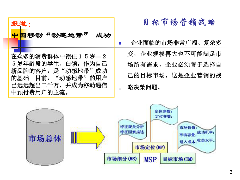 目标市场营销战略分析研究(版)课件.ppt_第3页