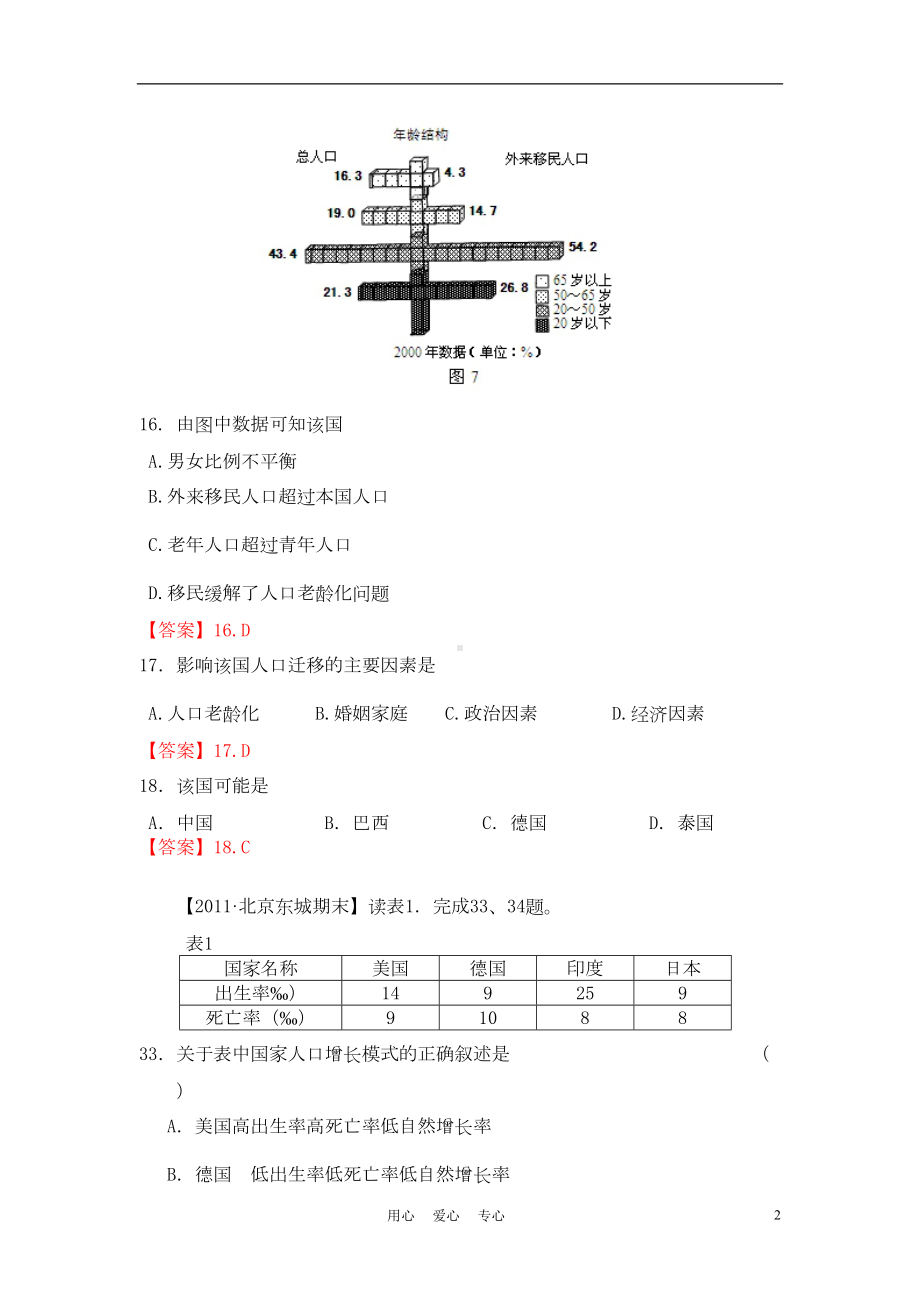 高考地理模拟试题分类汇编：人口与环境(DOC 14页).doc_第2页