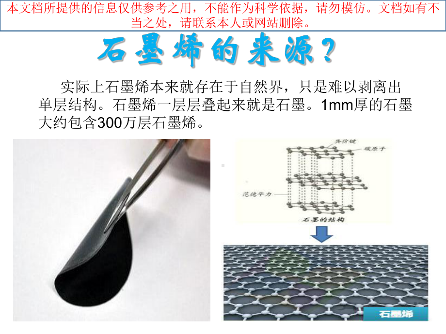 石墨烯简单介绍专业知识讲座课件.ppt_第2页