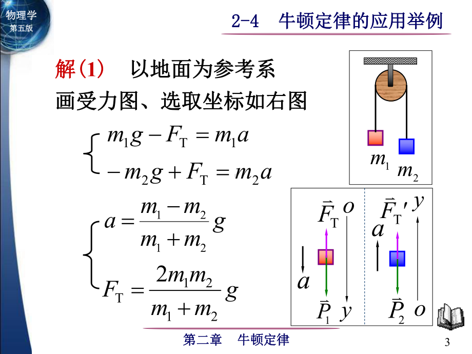 2-4 牛顿定律的应用举例.ppt_第3页