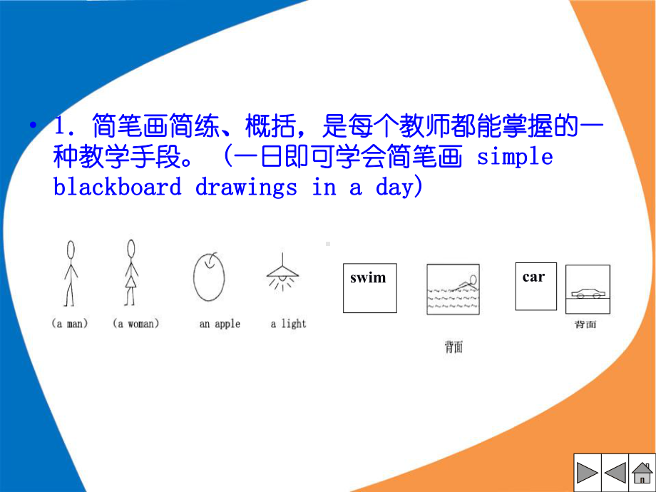 讲座英语教学简笔画技法(英语教师视角)师范技能课件.ppt_第2页