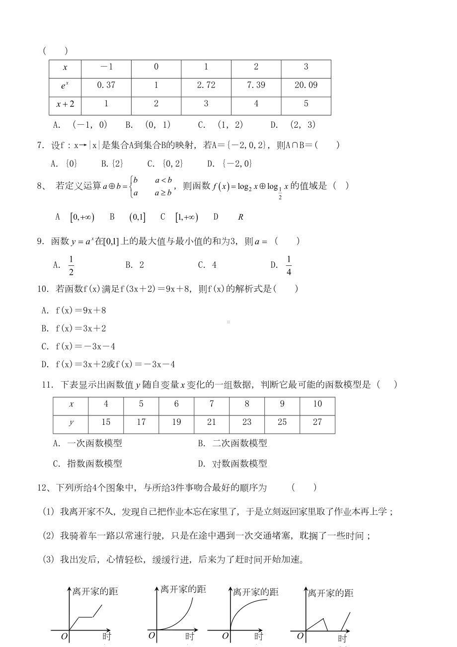 高一数学必修1第一章测试题及答案(完整资料)(DOC 6页).doc_第2页