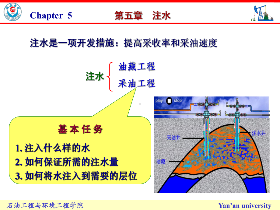 注水-采油工程课件.ppt_第1页