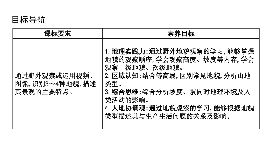 4.2地貌观察ppt课件-2023新人教版（2019）《高中地理》必修第一册.pptx_第2页