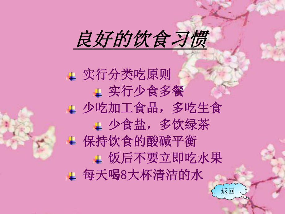 良好的生活习惯课件.ppt_第2页