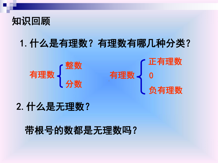 2.6实数(1).ppt_第2页