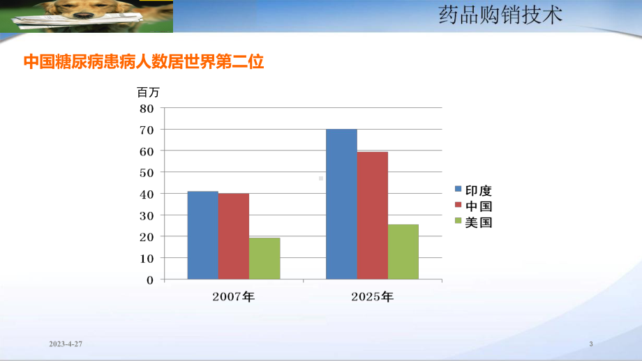 糖-尿-病教学讲解课件.ppt_第3页