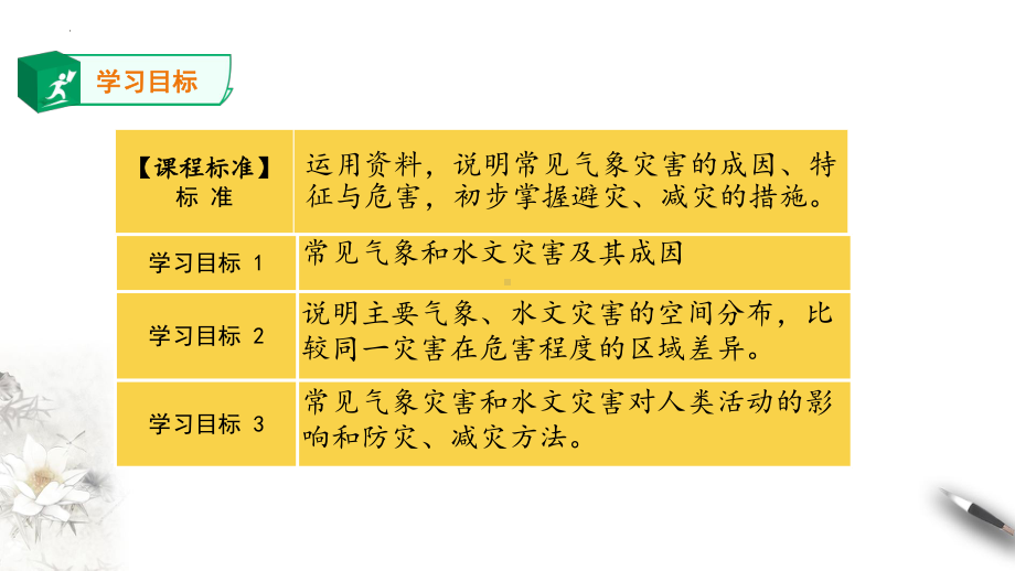 6.1 气象与水文灾害ppt课件 -2023新人教版（2019）《高中地理》必修第一册.pptx_第2页