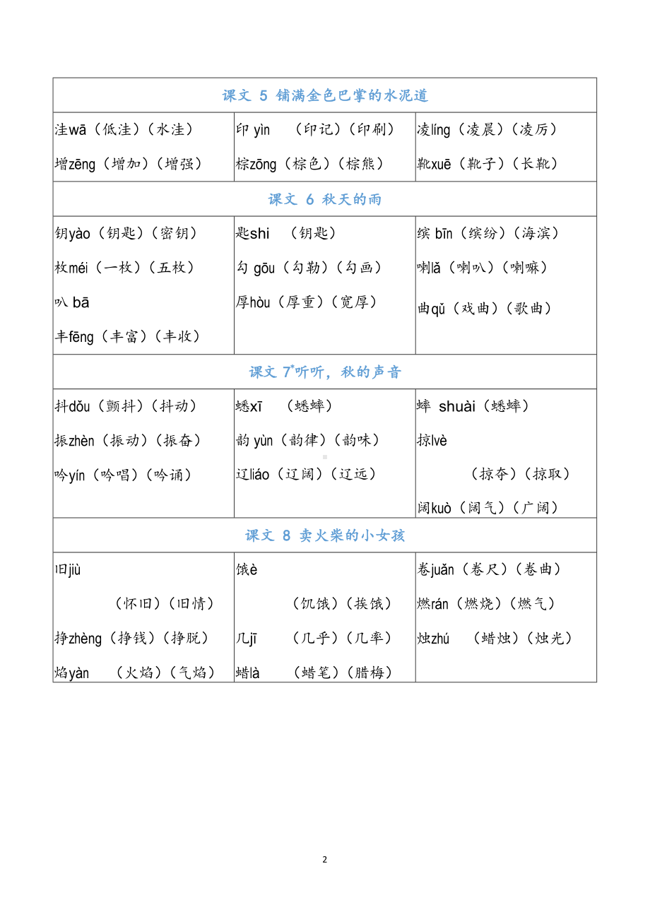 部编版语文三年级上册识字表生字注音组词汇总(DOC 9页).docx_第2页