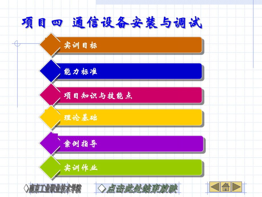 通信设备安装与调试课件.ppt_第1页