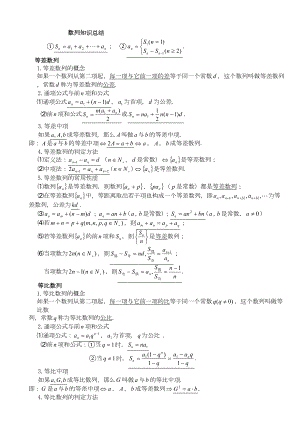 高中数列知识点总结及练习题附答案(DOC 7页).doc