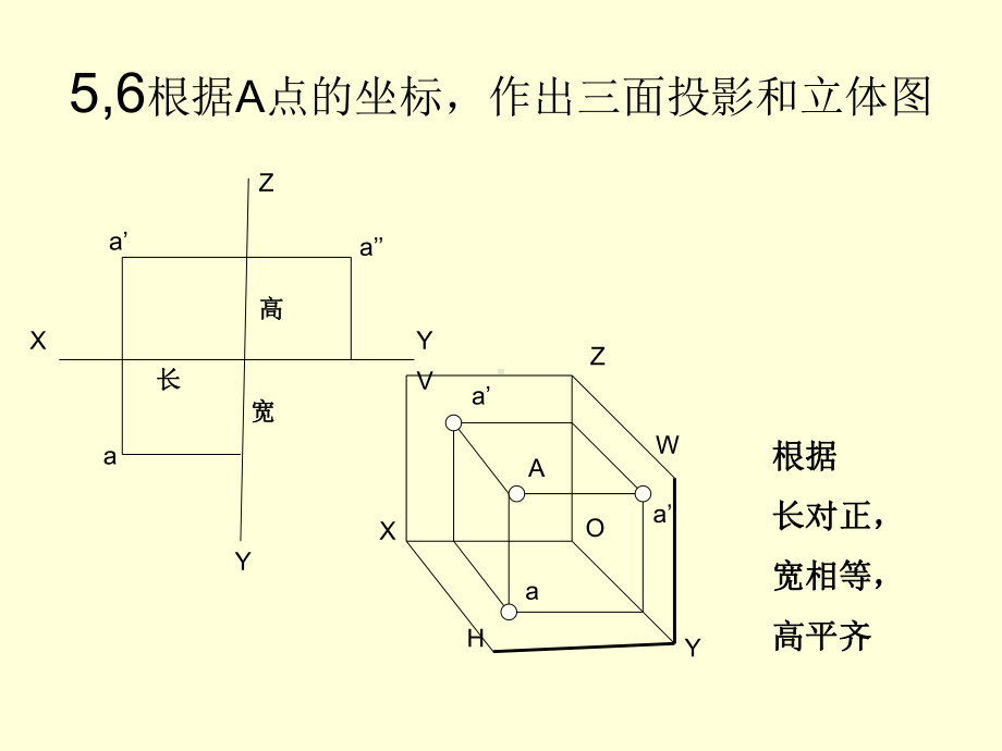 画法几何习题集答案课件.ppt_第2页