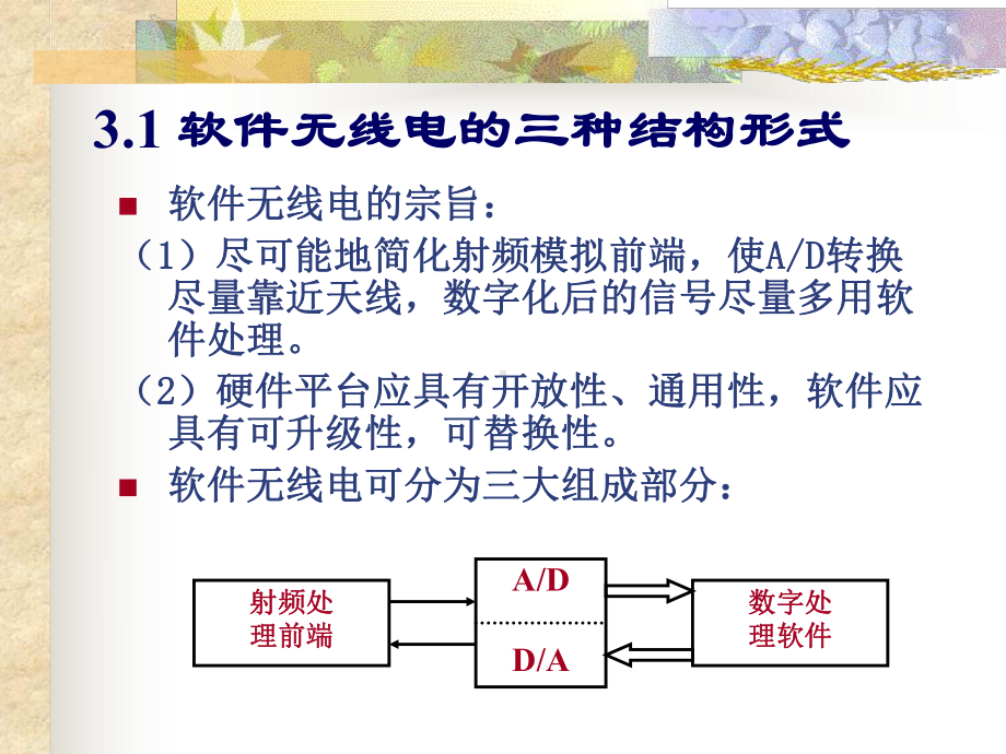 软件无线电-第三章-软件无线电的结构演示教学课件.ppt_第2页