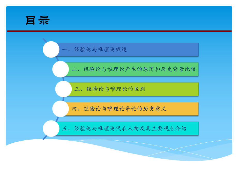 近代西方哲学中的经验论和唯理论课件.pptx_第2页