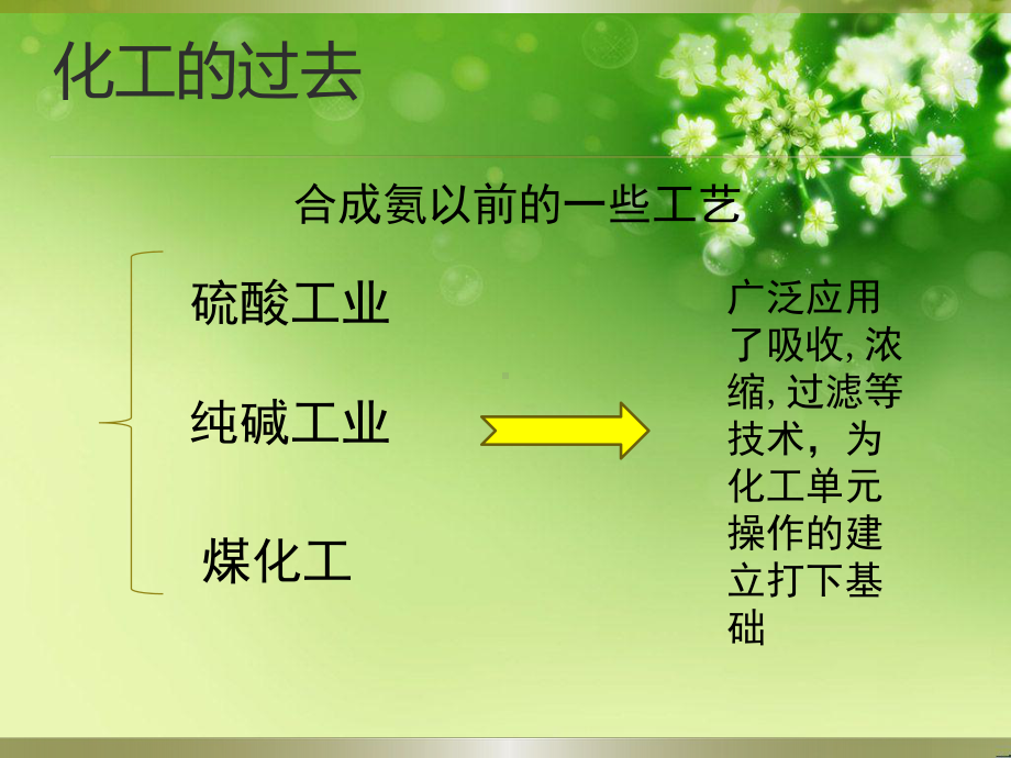 化工的过去,现在与未来.ppt_第2页