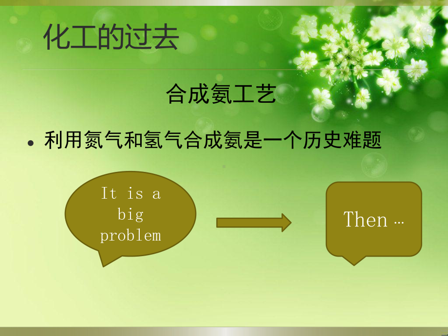 化工的过去,现在与未来.ppt_第3页