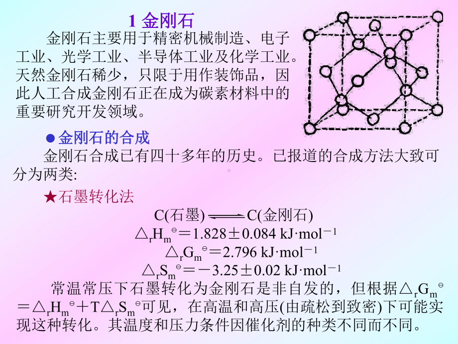 碳纤维的制备课件.ppt_第3页