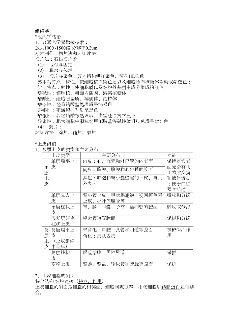 组织学与胚胎学重点归纳分析(DOC 31页).doc_第1页