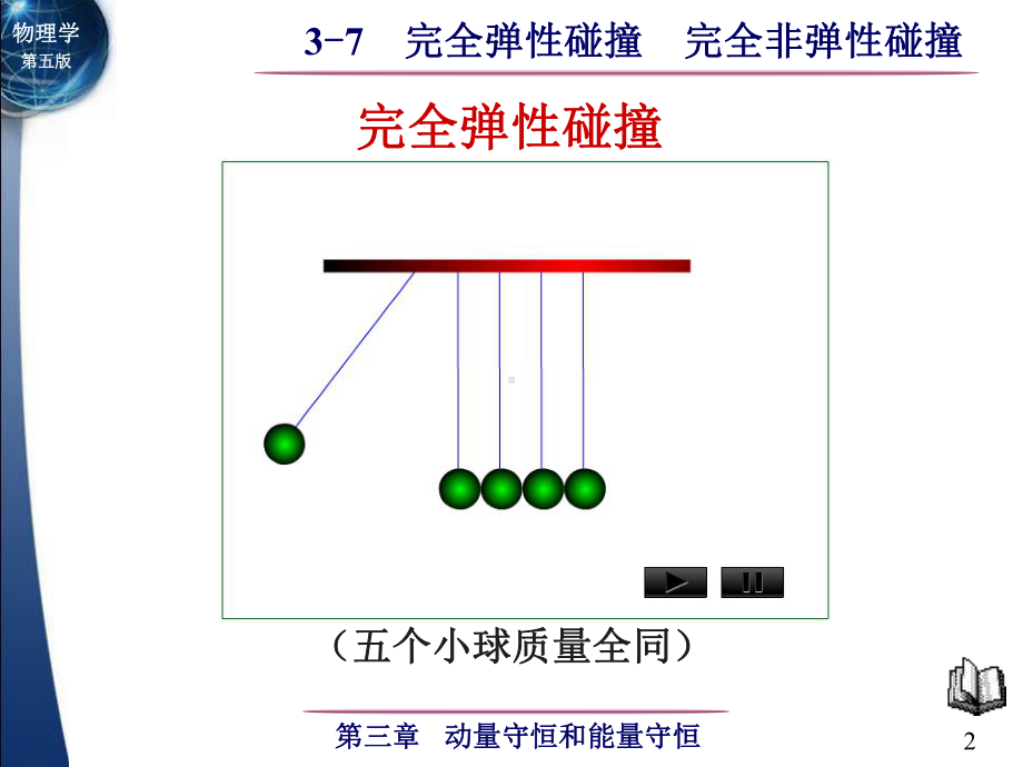 3-7 完全弹性碰撞 完全非弹性碰撞-1.ppt_第2页