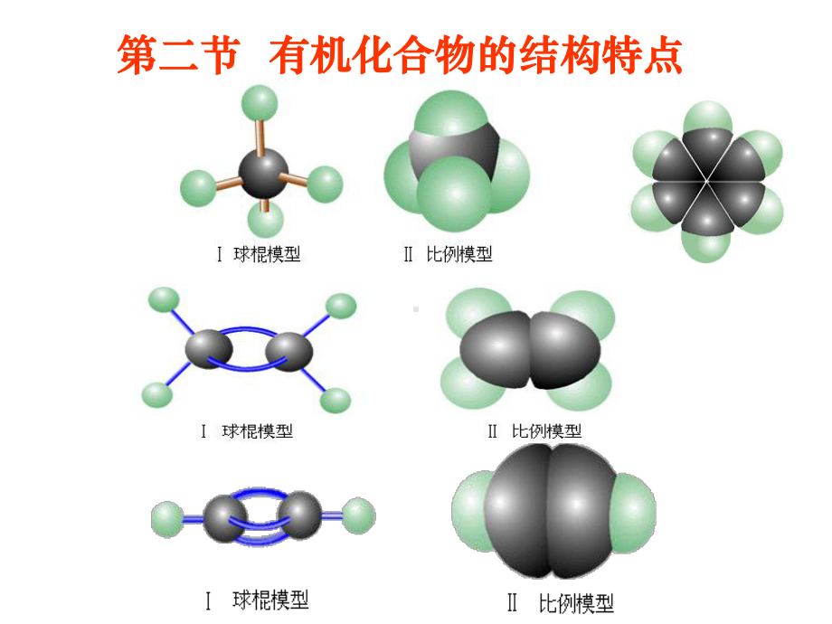 碳原子的成键特点课件.ppt_第1页