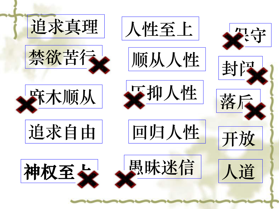 近代西方思想史课件.ppt_第3页