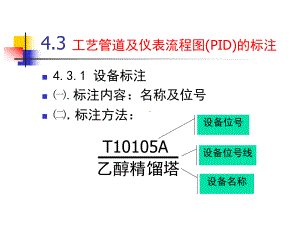 化工制图04.ppt