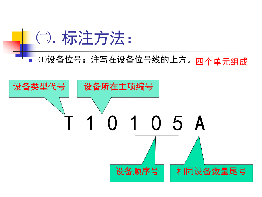 化工制图04.ppt_第2页