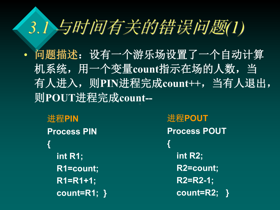 进程的并发控制互斥与同步课件.ppt_第3页