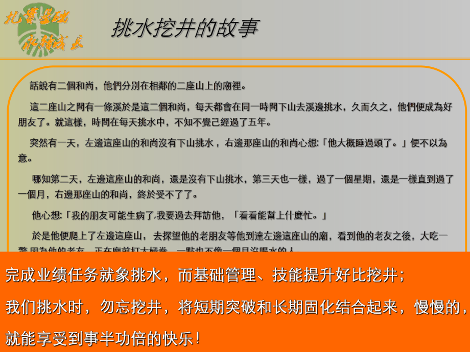 营业部团队成长分析团队文化课件.ppt_第2页