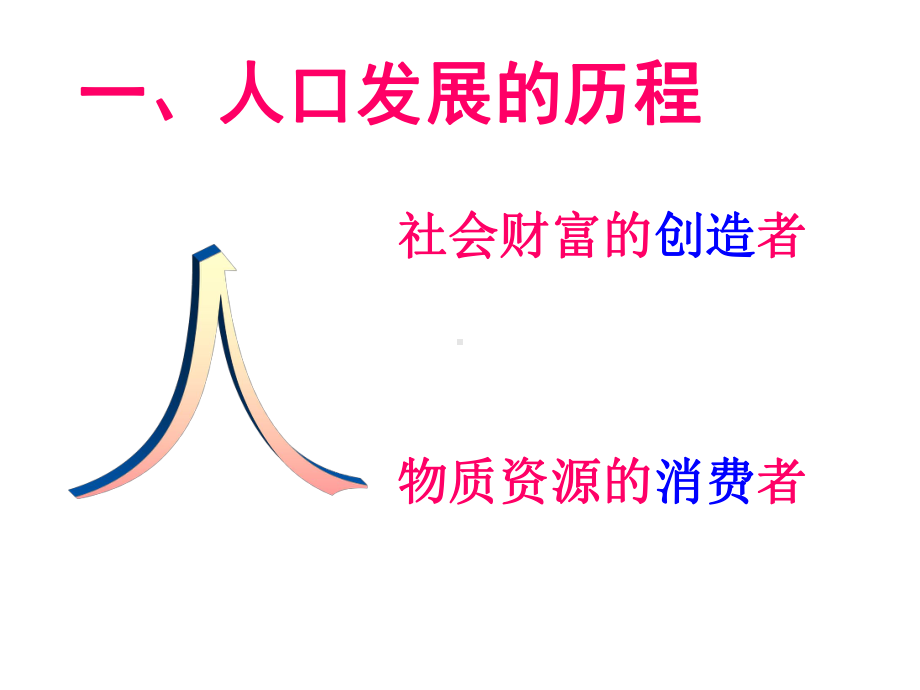 第十五章人与自然的协调发展课件.ppt_第3页