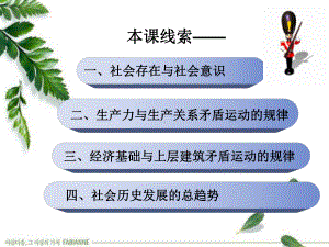 社会存在与社会意识(李学峰)课件.ppt