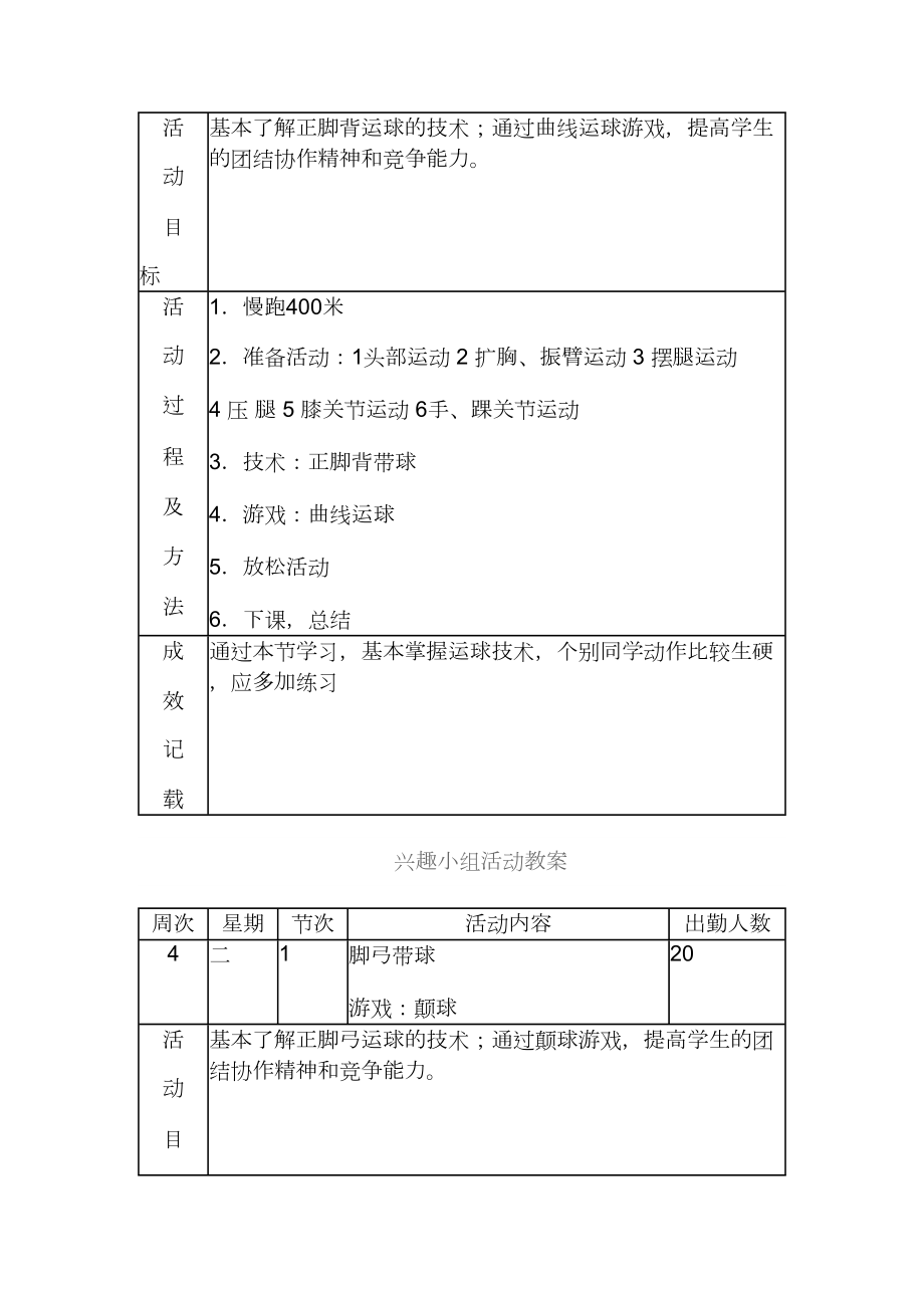 足球训练教案(DOC)(DOC 13页).doc_第2页